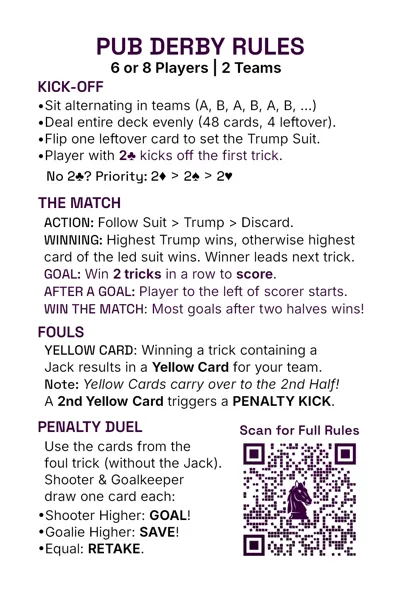 Rules card